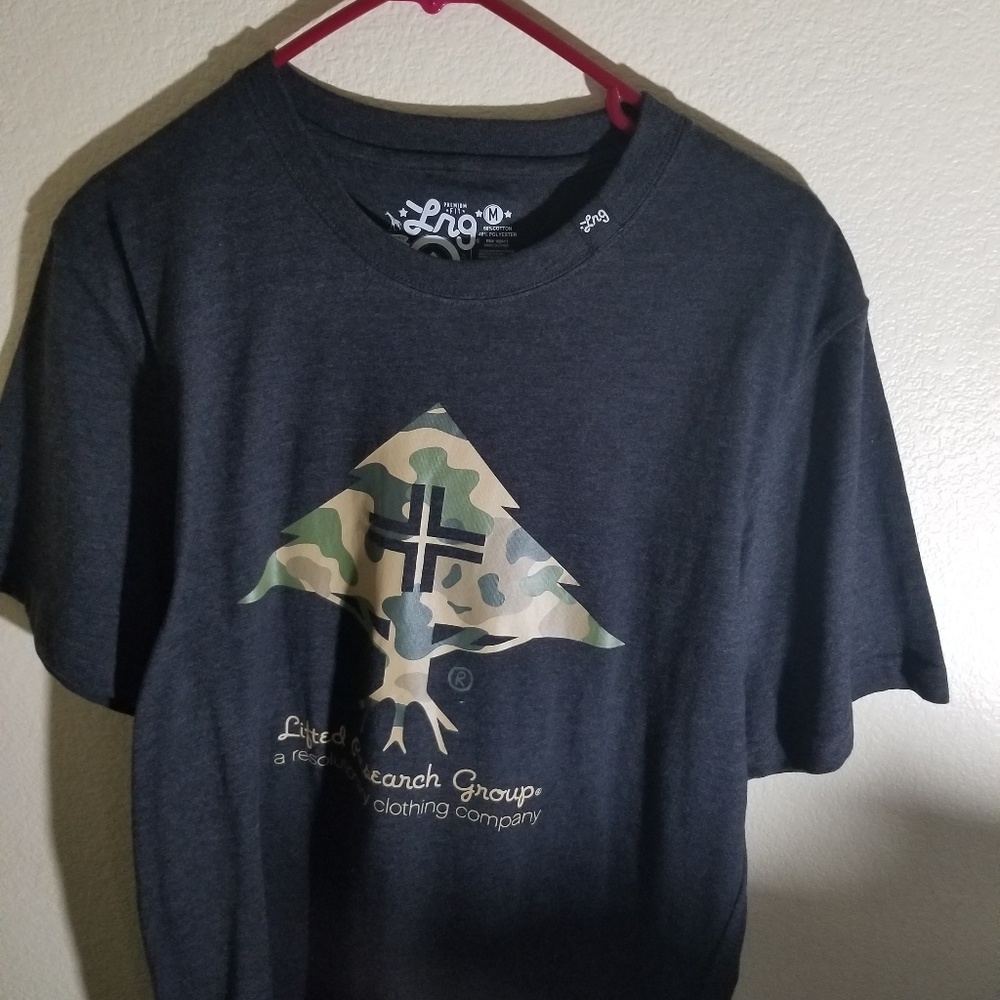 Limited Research Group ( LRG)